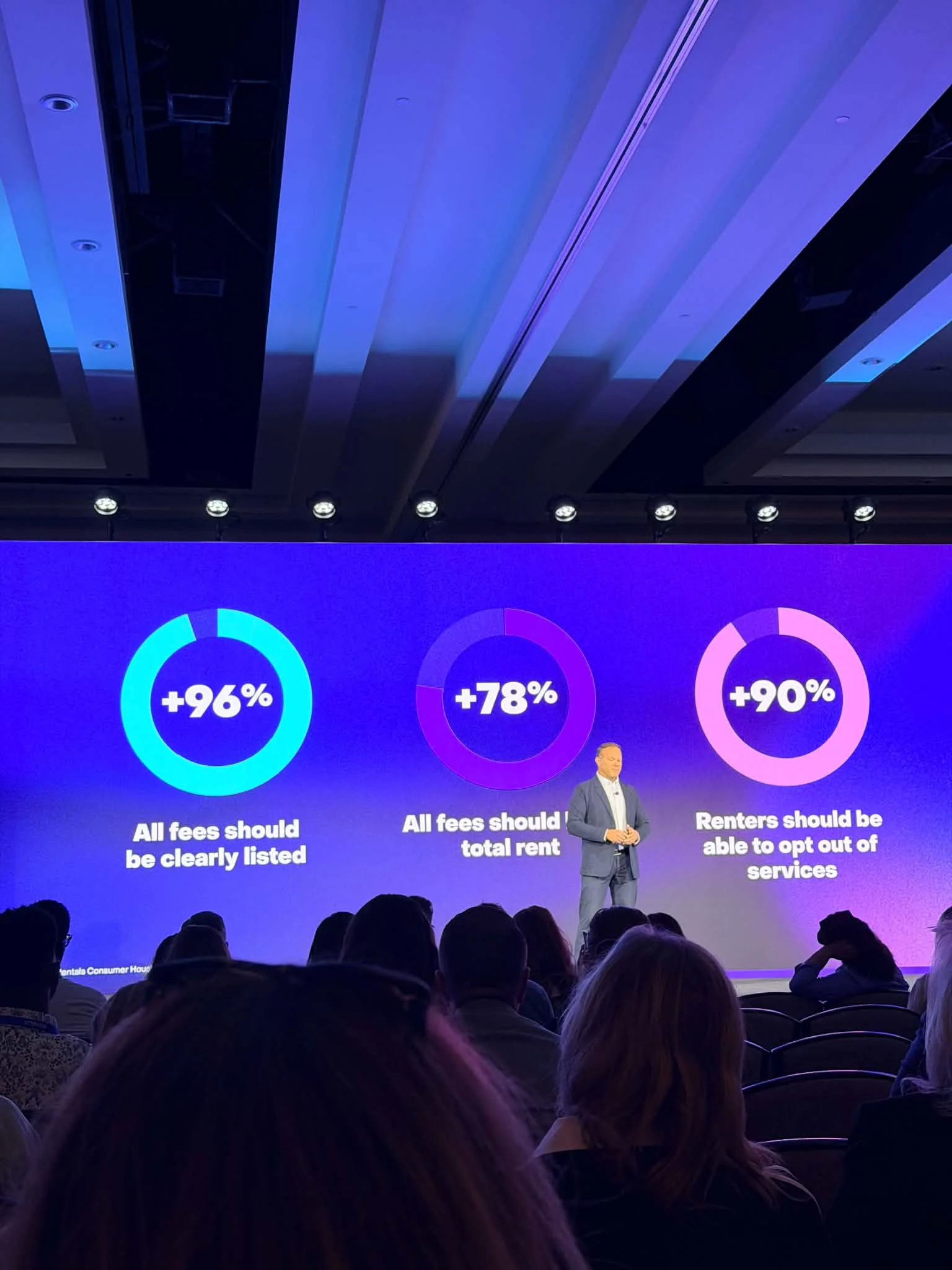 Zillow's Unlock conference stage in Phoenix with a slide reading: 96% say all fees should be clearly listed, 78% say all fees should be in total rent, 90% say renters should be able to opt out of services.