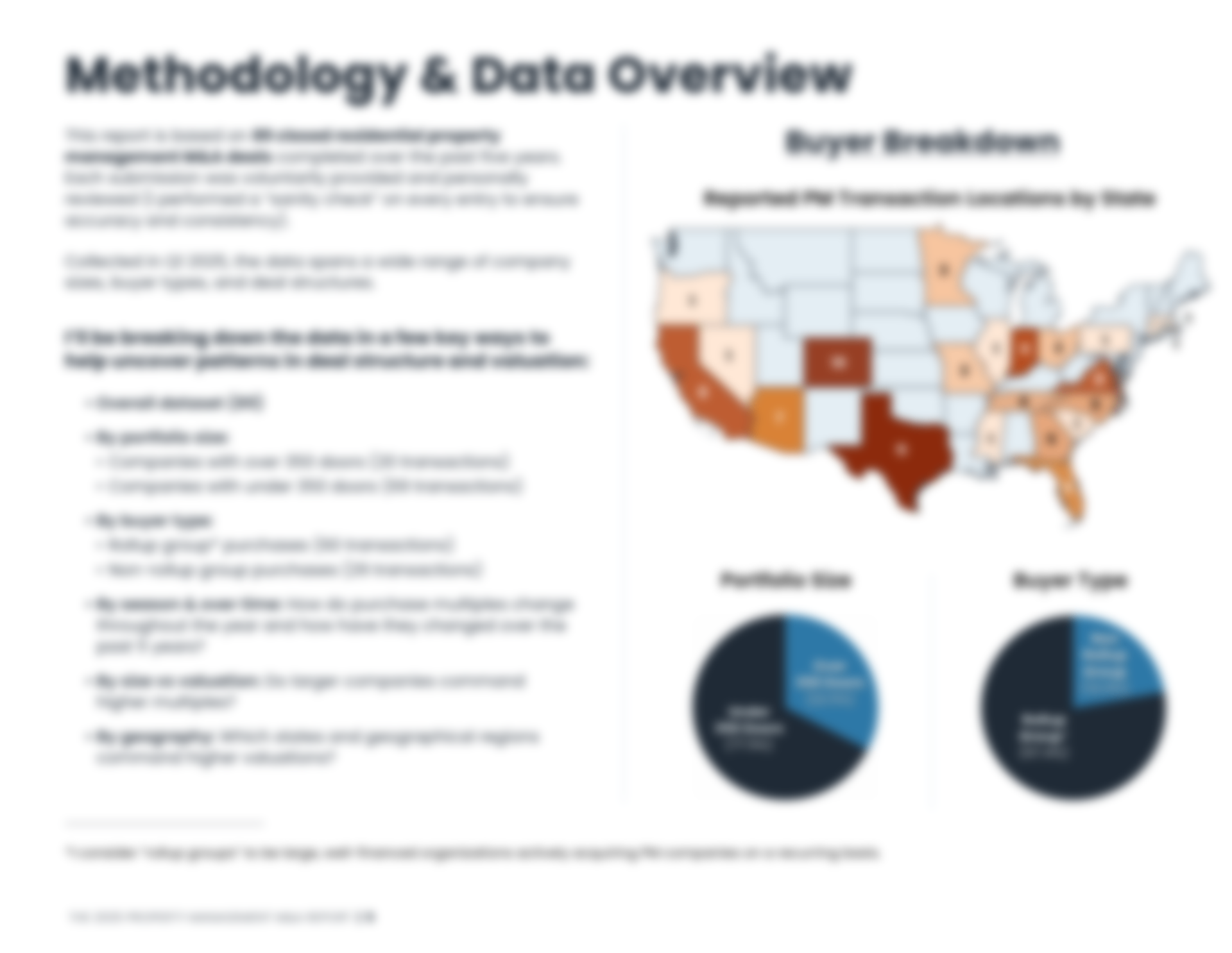 Methodology and data overview
